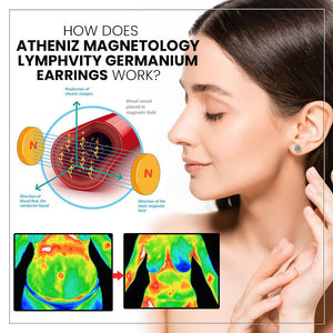 Lovilds Magnetology Lymphvity Germanium Earrings（Limited Time Discount 🔥 Last Day）