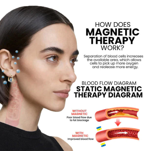（🔥LAST DAY SALE-80% OFF) LOVILDS™ Lymphvity MagneTherapy Germanium Earrings