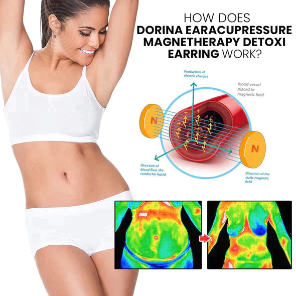 （🔥LAST DAY SALE-80% OFF) LOVILDS™ Lymphvity MagneTherapy Germanium Earrings